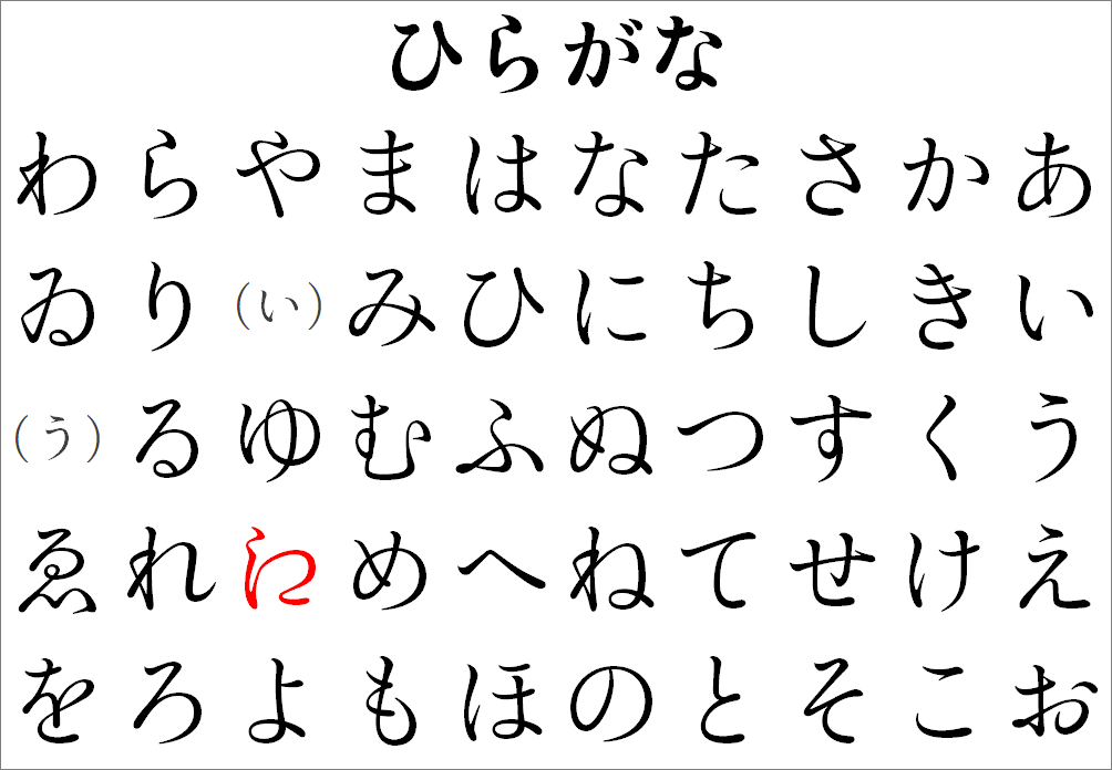 1 あ行のえとヤ行のエ