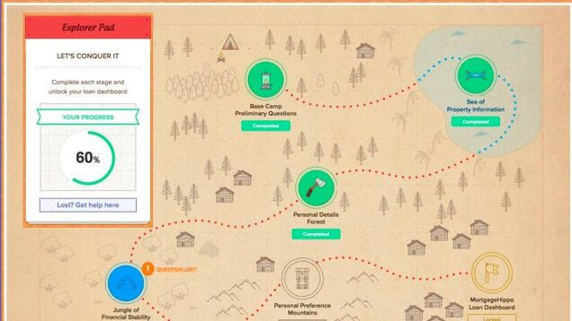 Mortgage Hippo Quizzes You, Shows You If You're Ready to Buy a Home