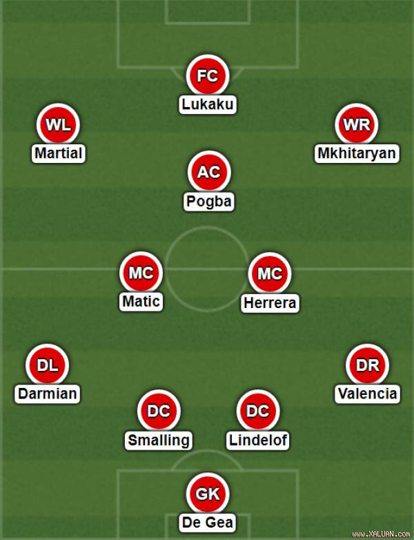 Đây là đội hình nhiều khả năng M.U sẽ dùng để đấu Real Madrid.