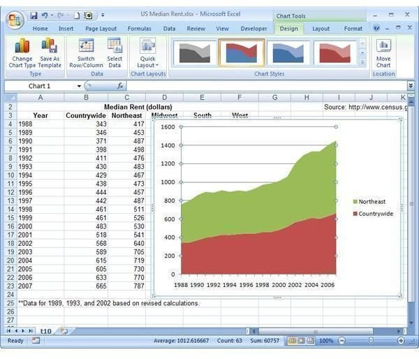 How to Change Labels for a Chart Axis in Excel 2007