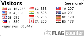 free counters