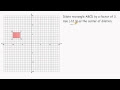 Dilation Worksheet