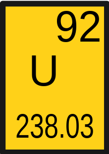 http://upload.wikimedia.org/wikipedia/commons/thumb/2/2e/Uranium.svg/220px-Uranium.svg.png
