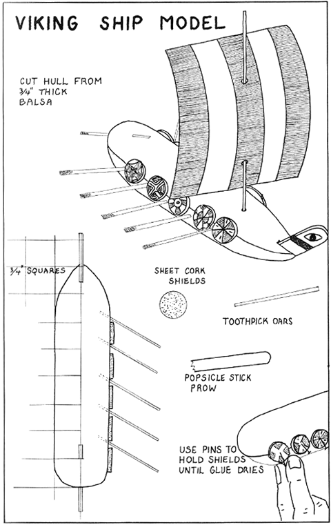 MAKING WOODEN MODEL VIKING SHIPS : How to Make Wooden Boats