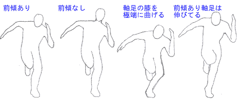 漫画考察 漫画の描き方を考える テキスト 走るポーズの基本属性２