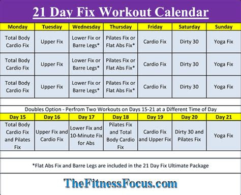 day fix fitteacher