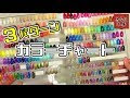 √1000以上 カラー チャート 作り方 273833-カラー チャート cmyk 作り方