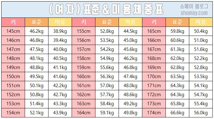 韓国情報サイト 모으다 モウダ