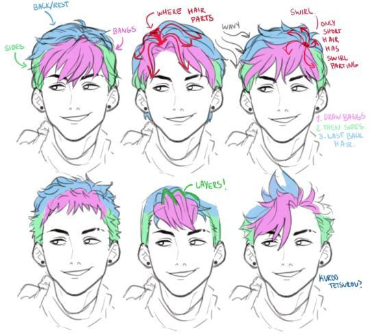 Male Anime Hairstyles Drawing at GetDrawings | Free download