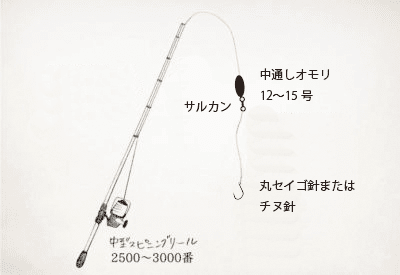 イメージ