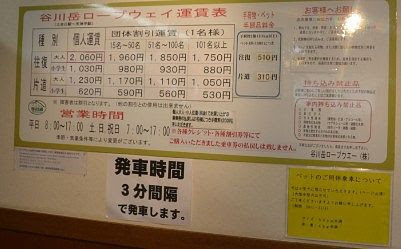 谷川岳ロープウェイに乗ったよ おでかけポコ