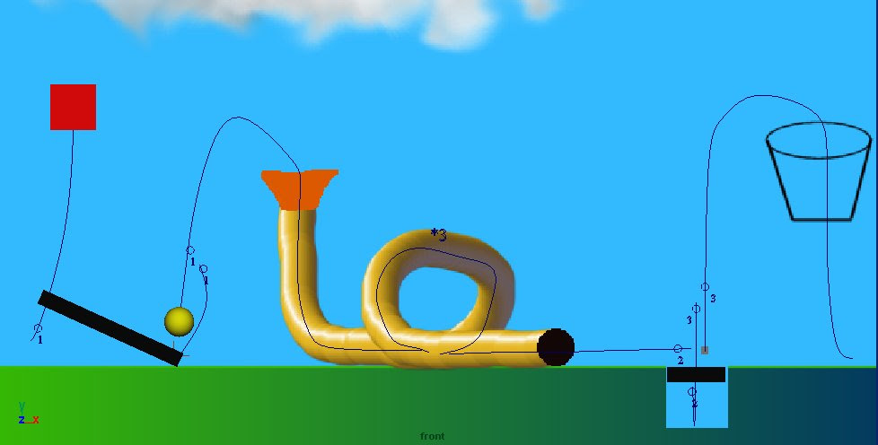 rube goldberg simple machines character