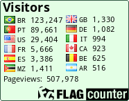 Free counters!