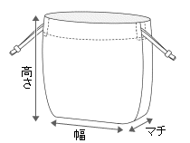 巾着袋の作り方 裏地なし マチ付き Nunotoiro