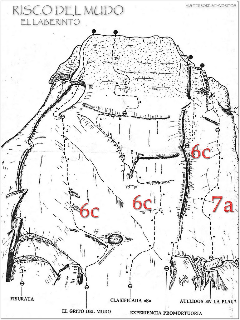 RISCO DEL MUDO CROQUIS