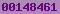 blog stats