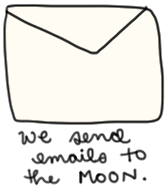 CONTACT email