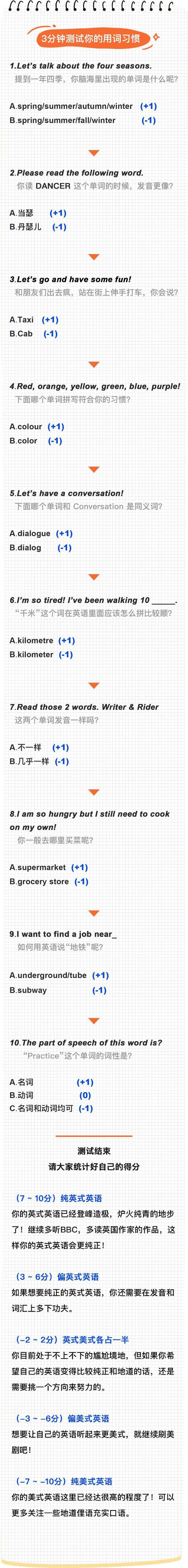 3分钟测试你是英音还是美音 测试你适合美音和英音 双偶网