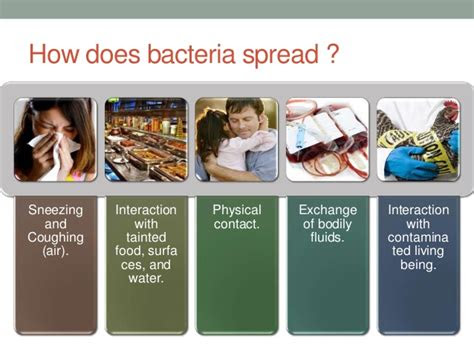 bacterial infections