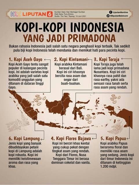 3 jenis pengeluaran negara