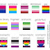 What is My Sexuality Quiz