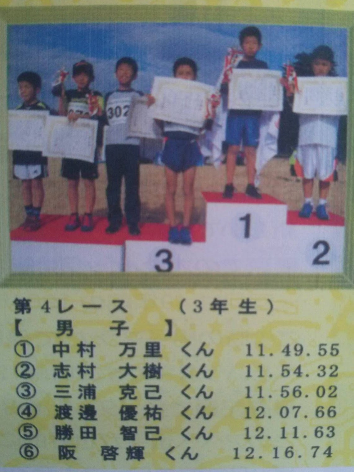 第２８回よみうり 国営昭和記念公園ちびっ子マラソン大会 陸上コーチのひとりごと ｋｍｃ陸上クラブ