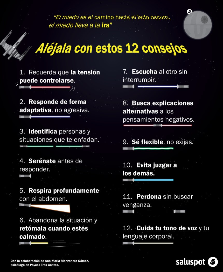 12 consejos para controlar tu ira