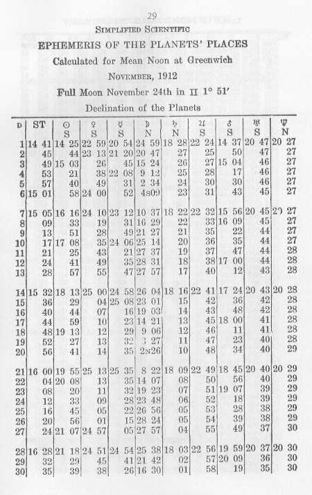 The Rosicrucian Fellowship - Information for Astrology Courses
