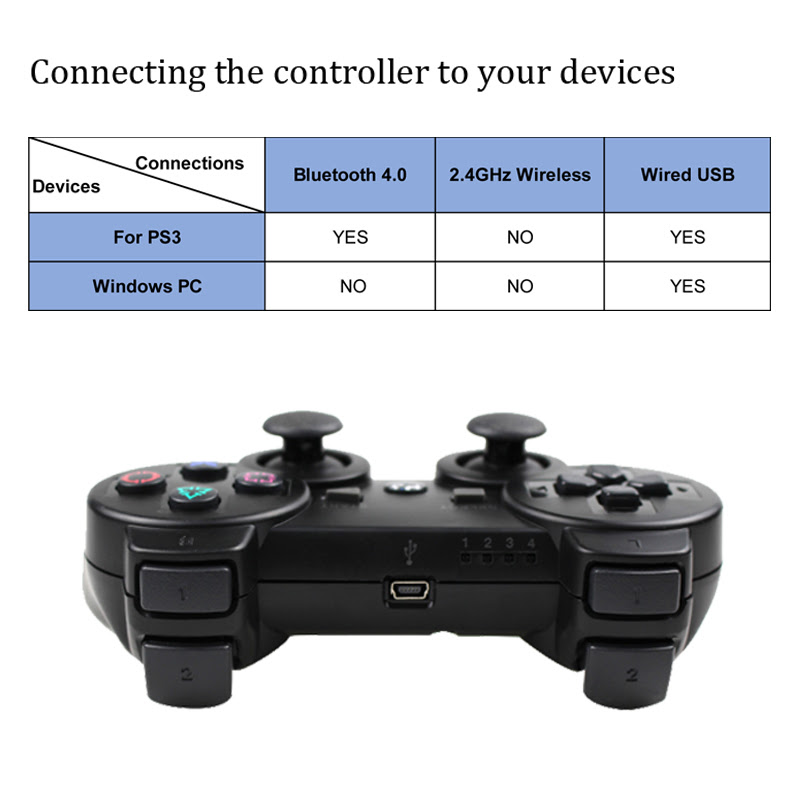 ソニーps3コントローラサポートbluetoothワイヤレスゲームパッドプレーステーション3ジョイスforps3 Controle Pc Aliexpress Consumer Electronics