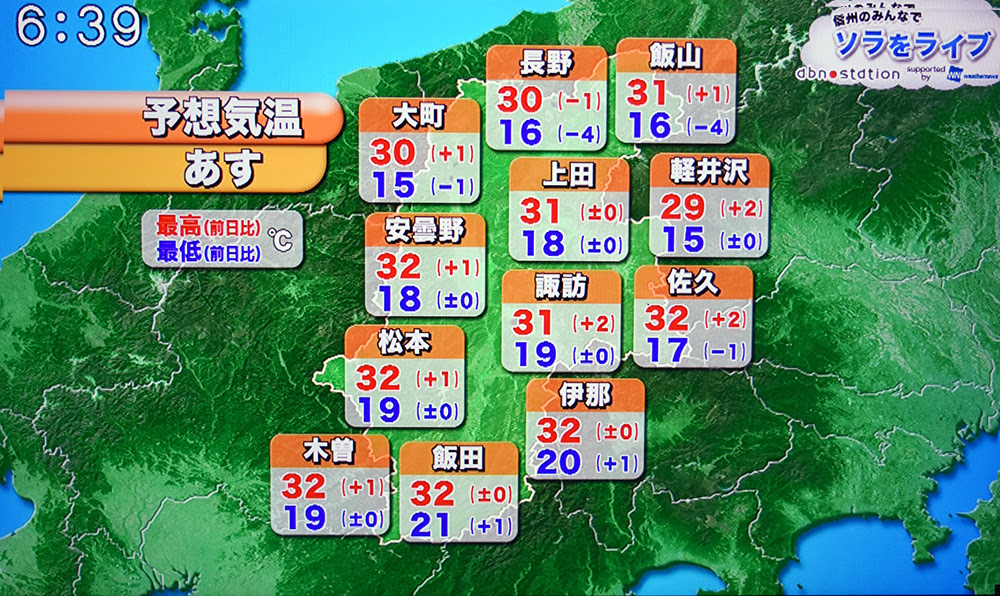 どんぶらこdesign 長野県の天気予報
