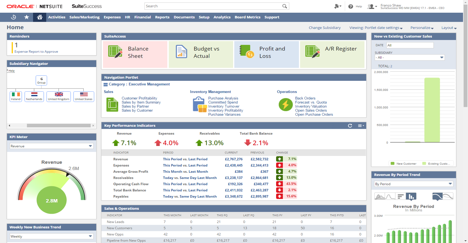 Top 7 ERP Systems That Will Help Your Enterprise Digitally ...