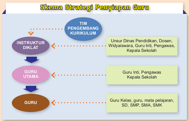 iklan5-skema2
