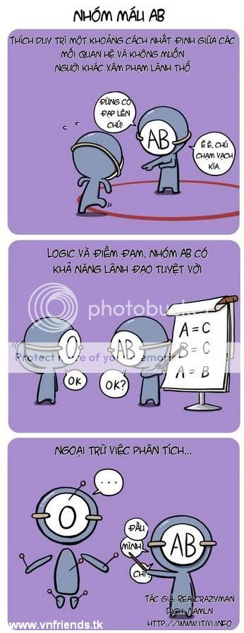 Bí Mật Các Nhóm Máu
