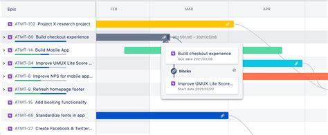 jira software roadmap guide atlassian