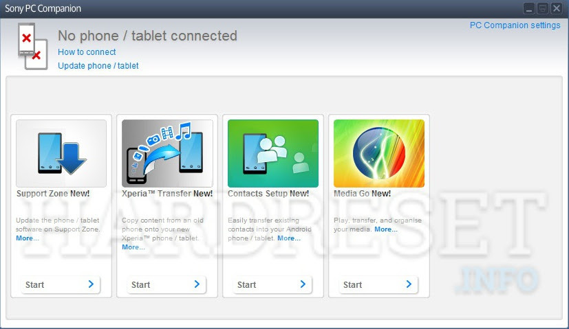 Repor SONY Xperia M C1904