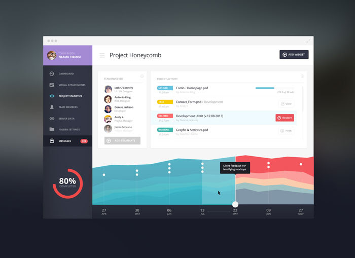 To-Do Dashboard UI Design