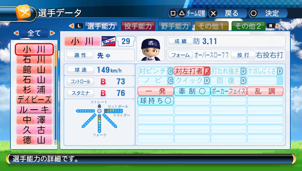 パワプロ２０１６ 東京ヤクルトスワローズ選手能力データ