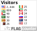 free counters