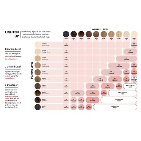 color brilliance permanent creme hair color by ion permanent hair