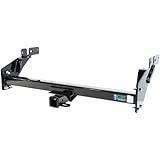 Curt Manufacturing 13024 Class III Receiver