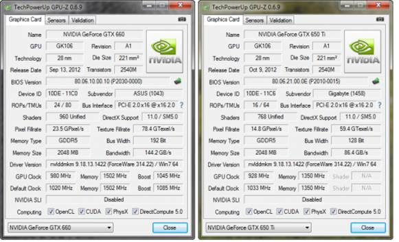 The Performance Review Of Amd Radeon Hd 7790 And Nvidia Geforce Gtx 650 Ti Boost Part 2 Tutorials Articles Tips About Hardware