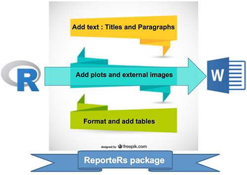exemple de cv professionnel powerpoint   14
