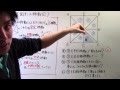 √70以上 図形 の 297242-図形 の 敷き詰め 考え方