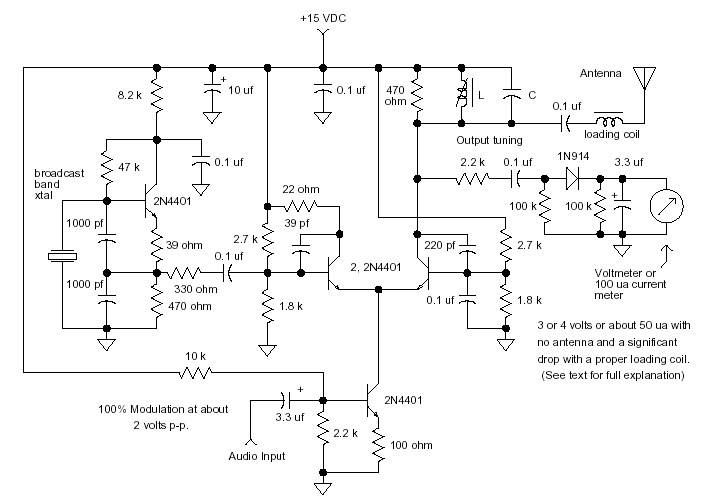 schematic