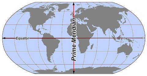 latitud longitud paralelos y meridianos