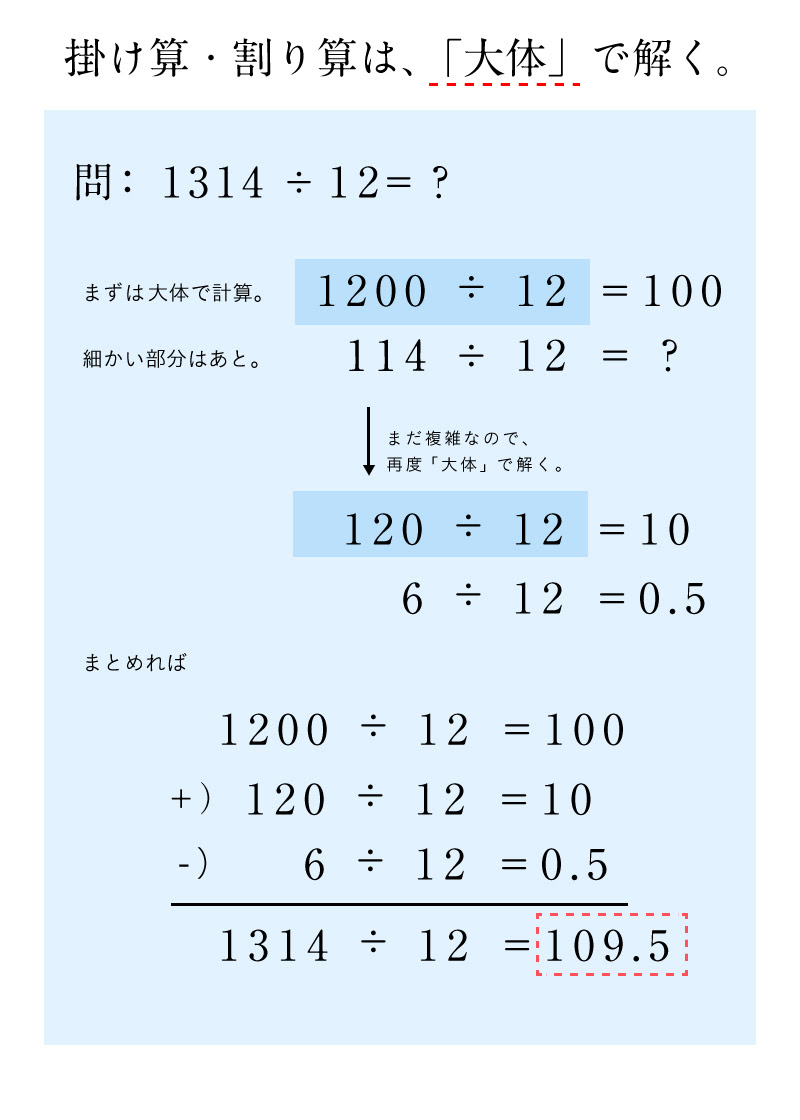 計算が苦手 は今すぐ克服できる 計算が苦手な大人に送る もっと早く知りたかった 本当の計算のしかた タマノモリ