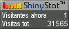 Contador de visitas gratis