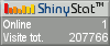 Online counter