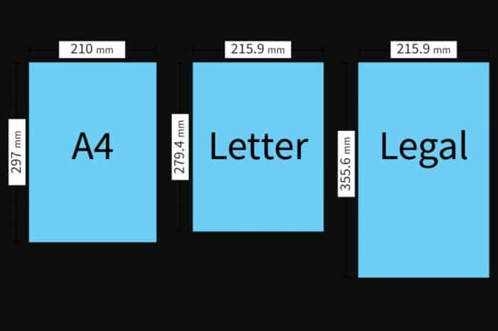 Macam Macam Ukuran Kertas Rego Printing