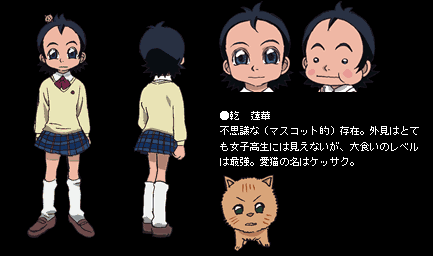 http://moe.animecharactersdatabase.com/images/airmaster/Renge_Inui.png